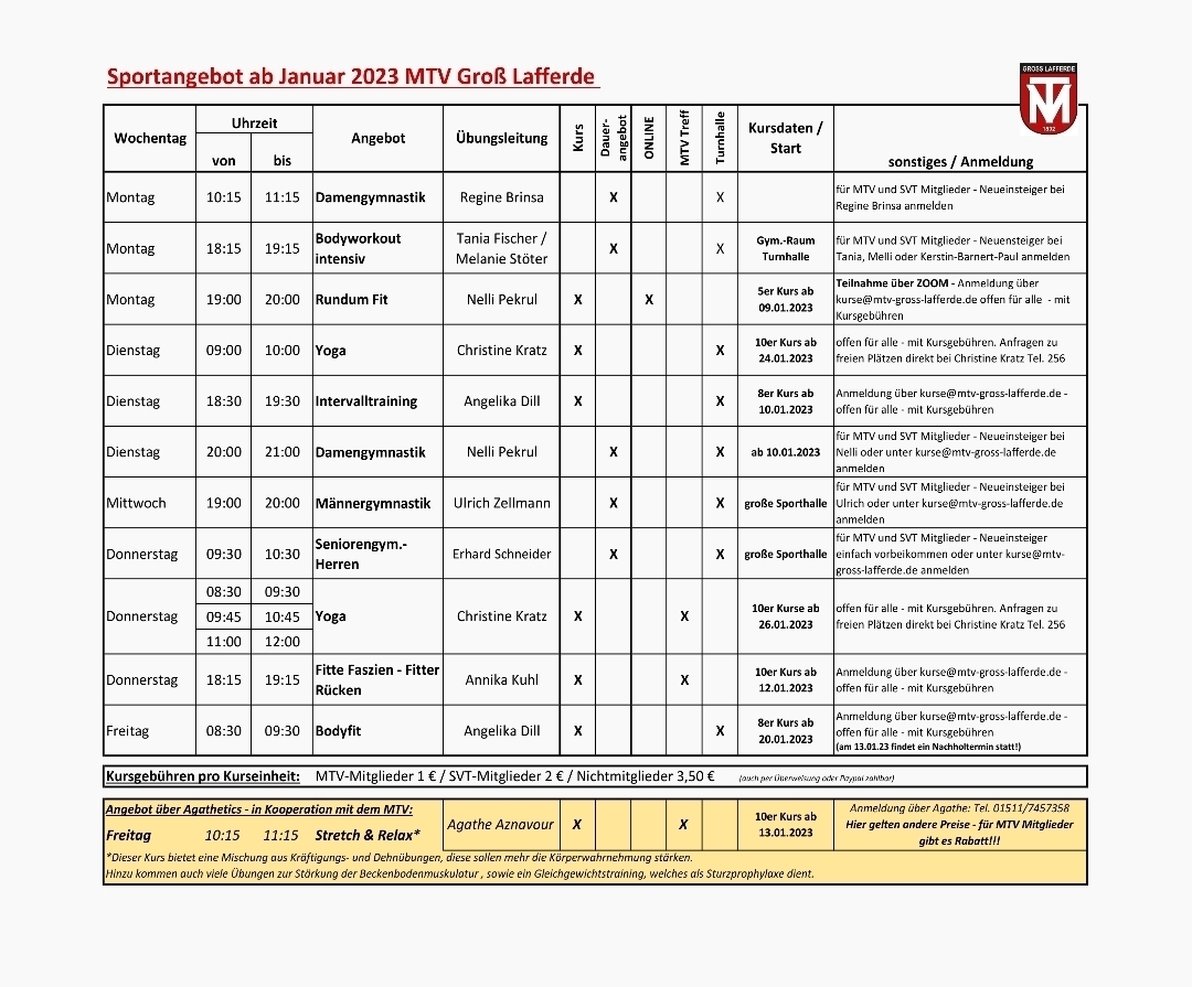Startet sportlich ins neue Jahr